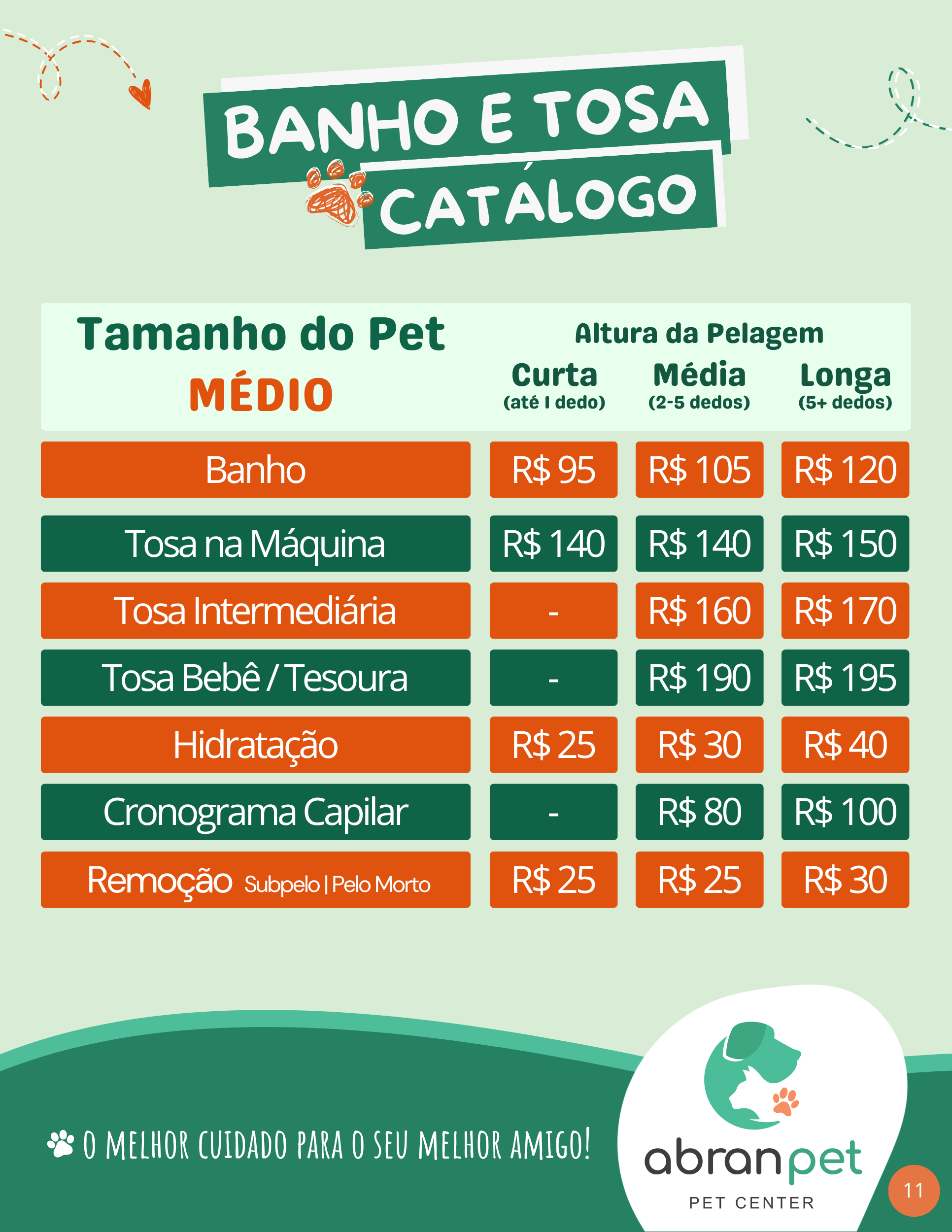 Tabela de Preços - Porte Médio
